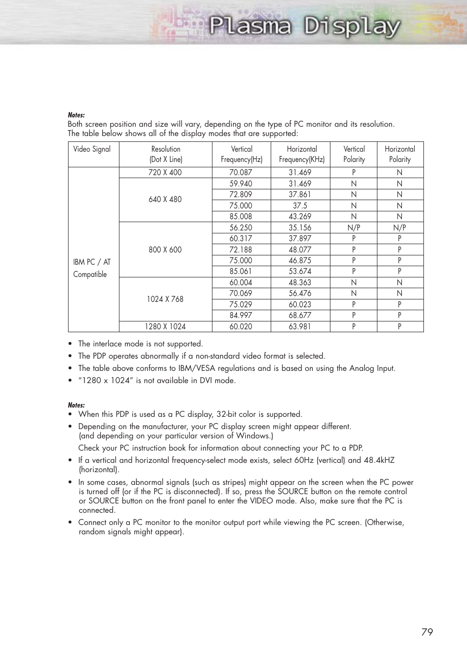 Samsung HPP5071X-XAA User Manual | Page 79 / 116