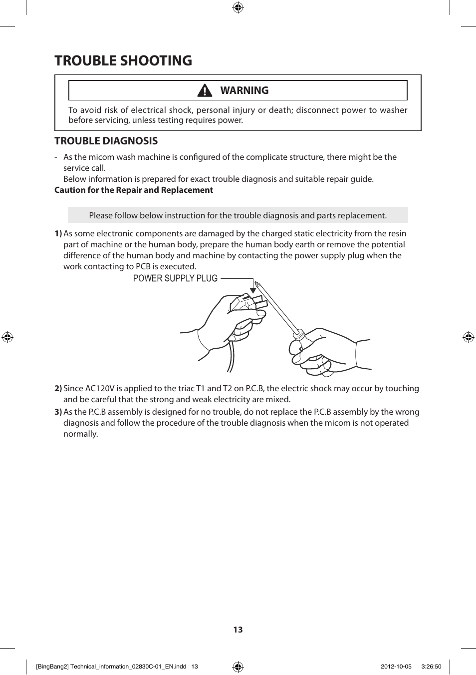 Trouble shooting, Trouble diagnosis, Warning | Samsung WF231ANW-XAA User Manual | Page 13 / 60