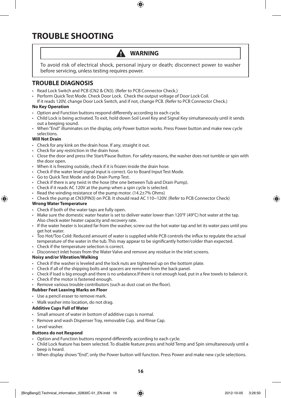 Trouble shooting, Trouble diagnosis, Warning | Samsung WF231ANW-XAA User Manual | Page 16 / 60