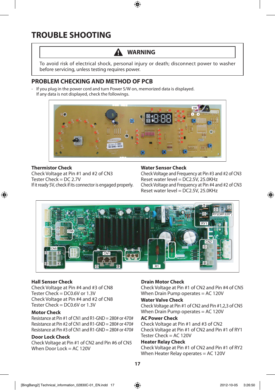 Trouble shooting, Problem checking and method of pcb, Warning | Samsung WF231ANW-XAA User Manual | Page 17 / 60