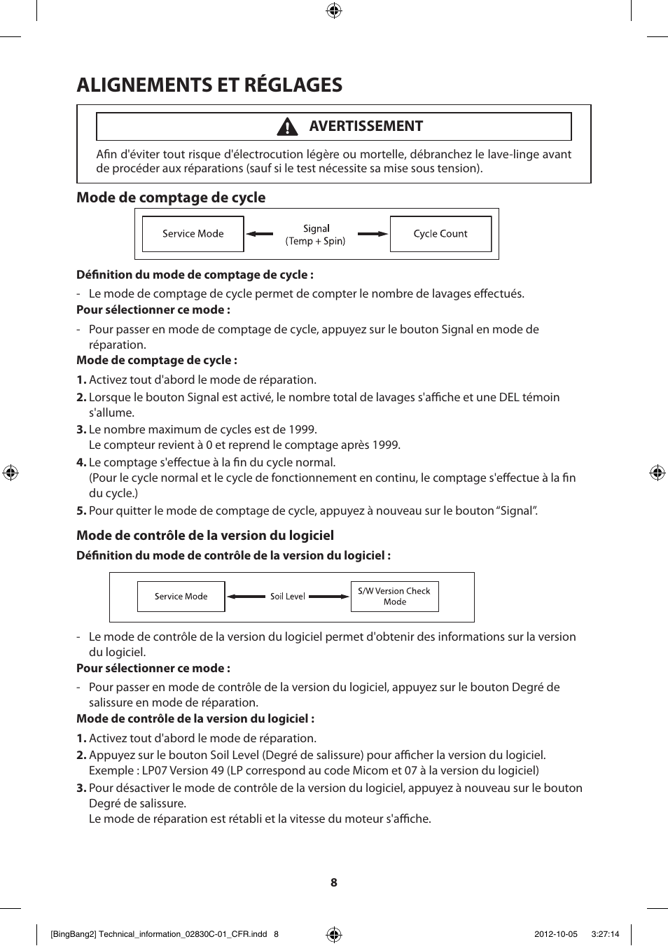 Alignements et réglages, Mode de comptage de cycle, Avertissement | Samsung WF231ANW-XAA User Manual | Page 28 / 60