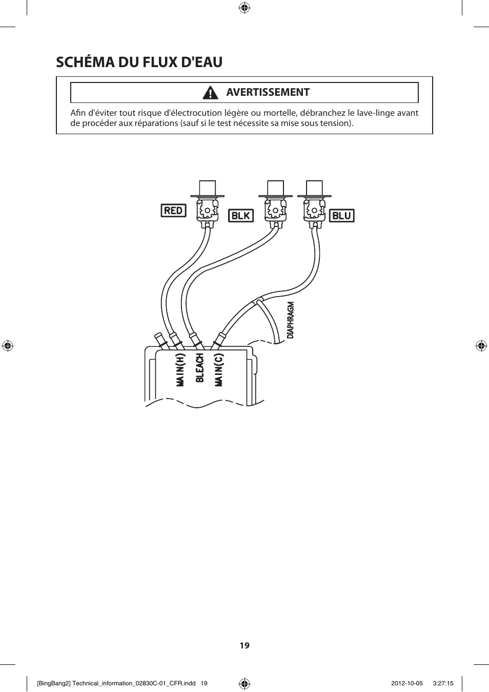 Schéma du flux d'eau | Samsung WF231ANW-XAA User Manual | Page 39 / 60