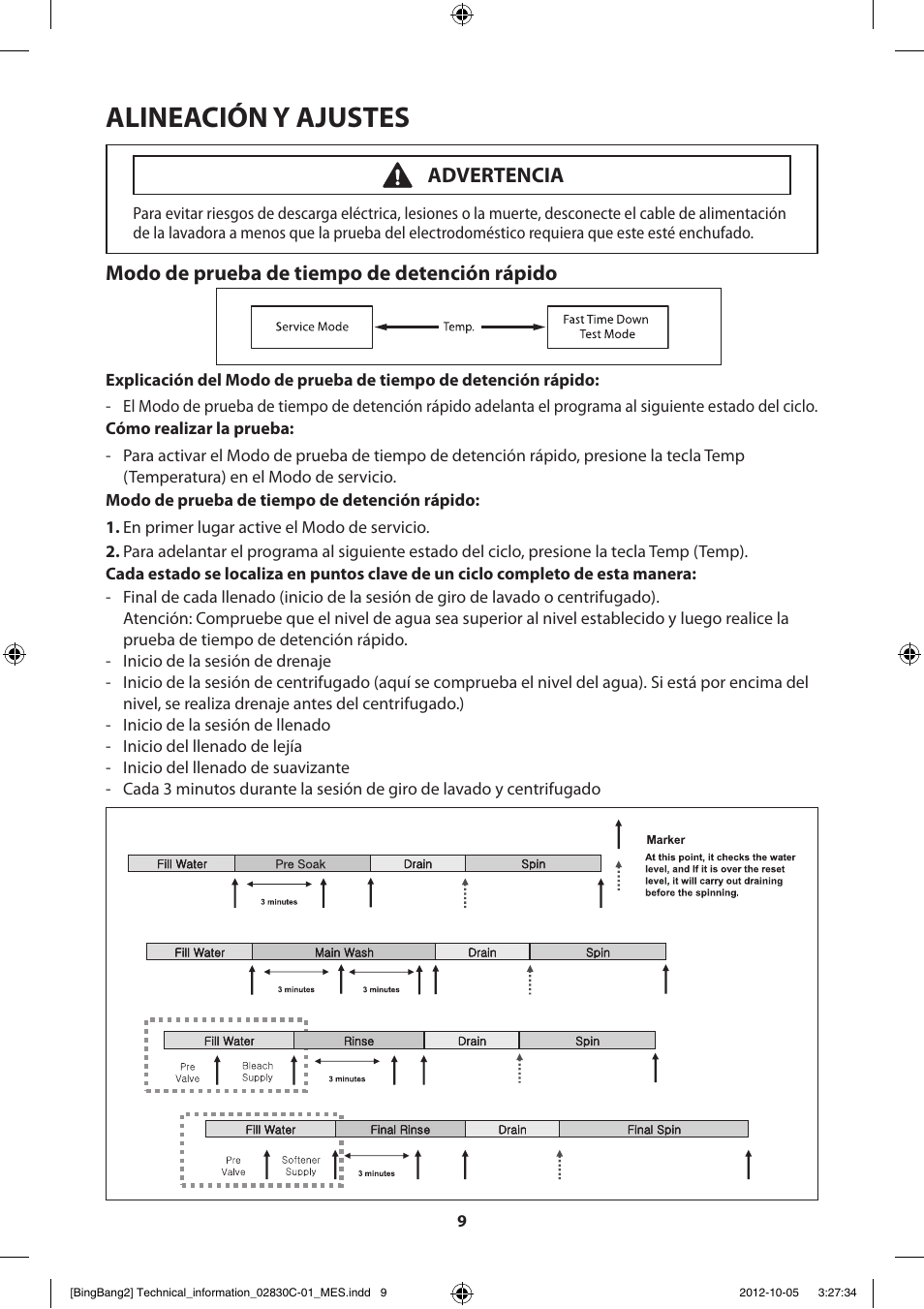 Alineación y ajustes, Modo de prueba de tiempo de detención rápido, Advertencia | Samsung WF231ANW-XAA User Manual | Page 49 / 60