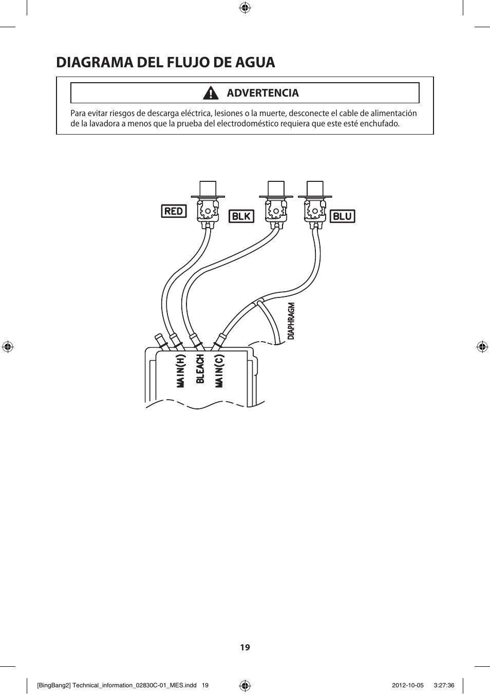Diagrama del flujo de agua | Samsung WF231ANW-XAA User Manual | Page 59 / 60