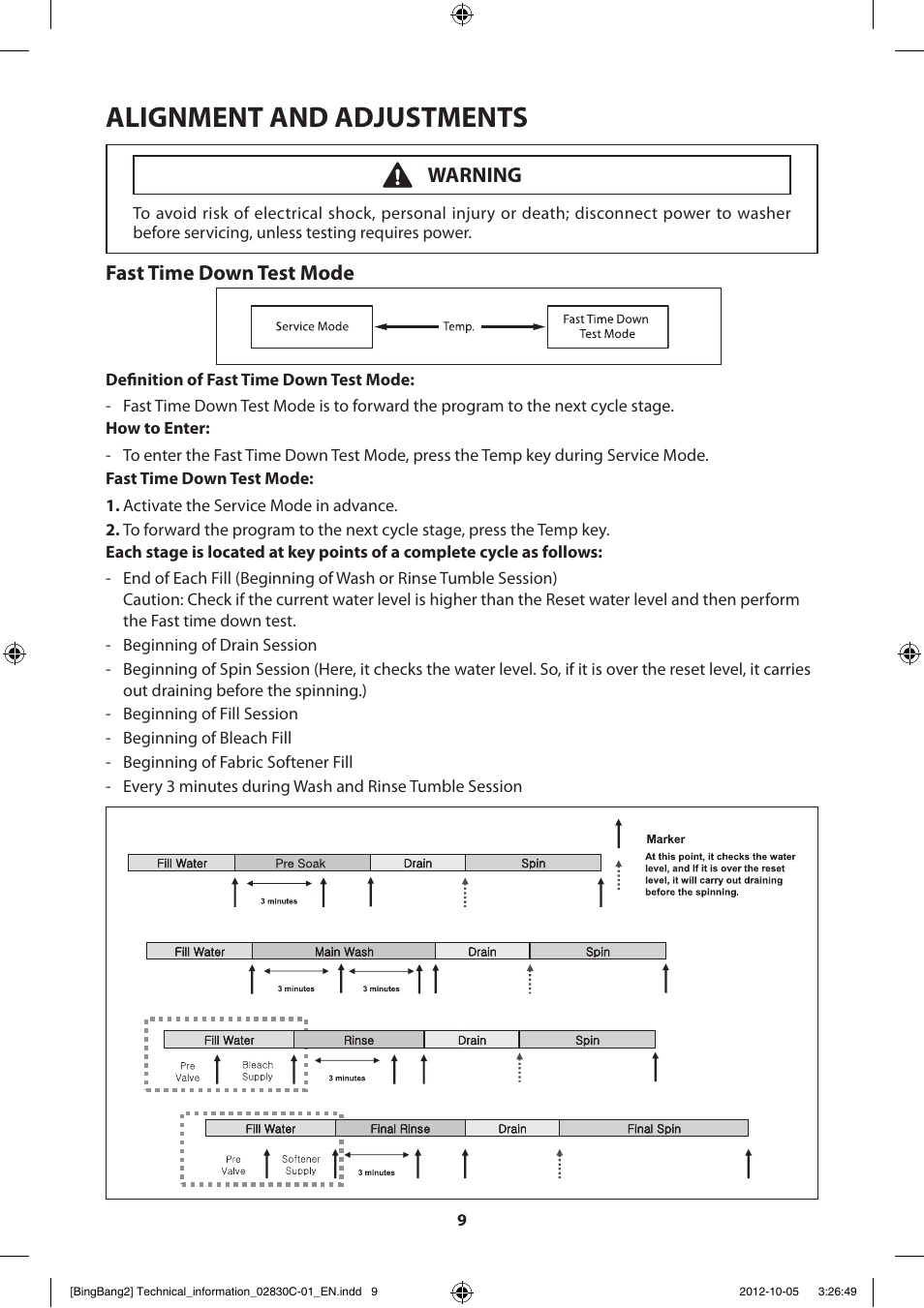Alignment and adjustments | Samsung WF231ANW-XAA User Manual | Page 9 / 60