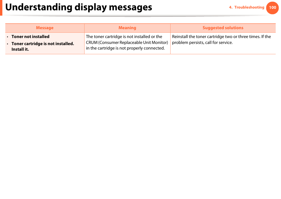 Understanding display messages | Samsung ML-4512ND-XAA User Manual | Page 100 / 272