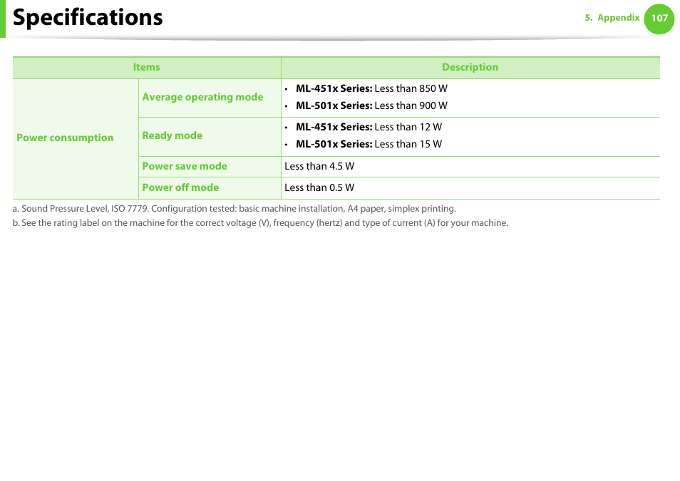 Specifications | Samsung ML-4512ND-XAA User Manual | Page 107 / 272