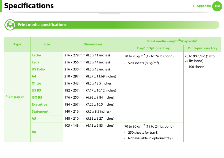 Print media specifications, Specifications | Samsung ML-4512ND-XAA User Manual | Page 108 / 272