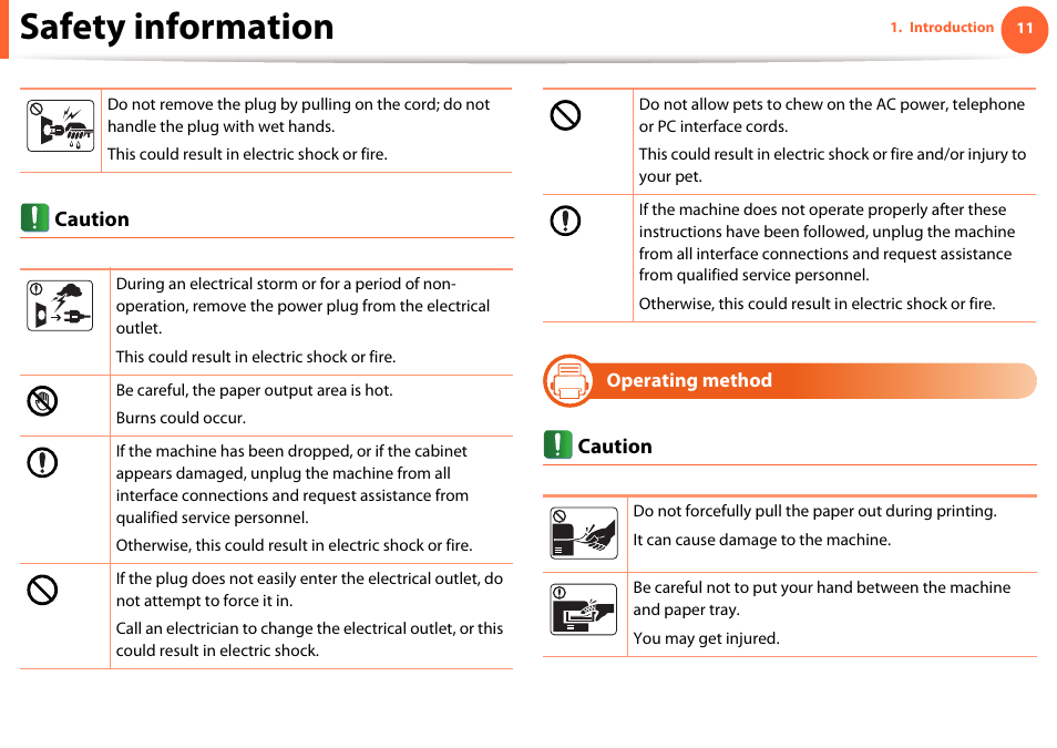 Operating method, Safety information | Samsung ML-4512ND-XAA User Manual | Page 11 / 272