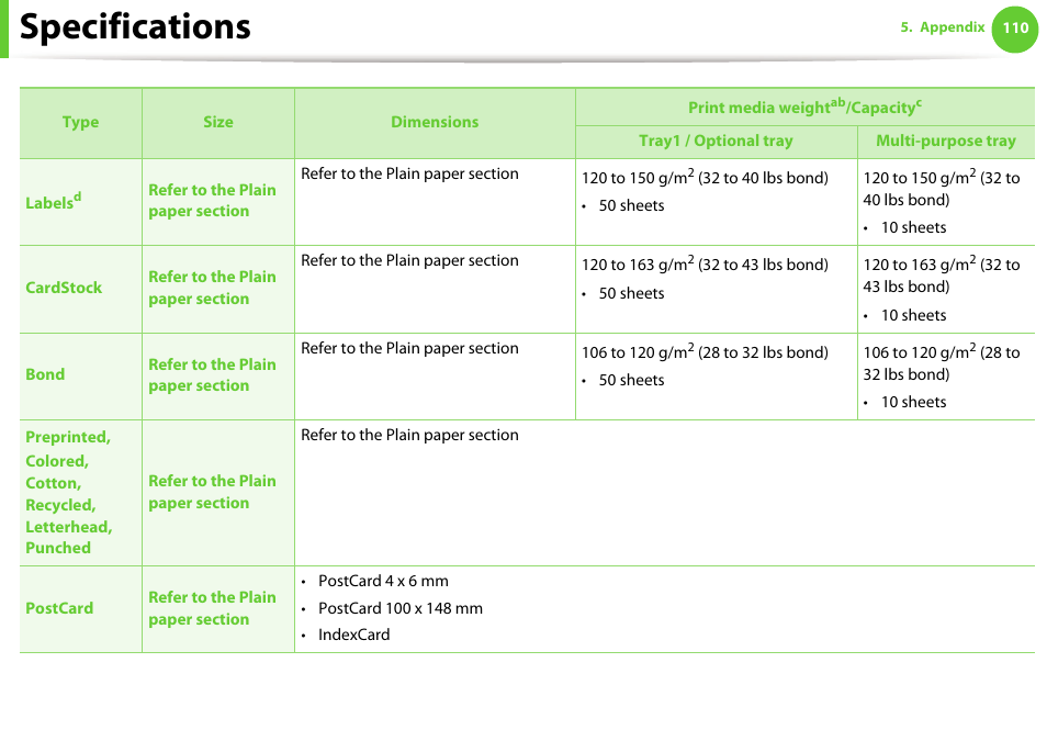 Specifications | Samsung ML-4512ND-XAA User Manual | Page 110 / 272