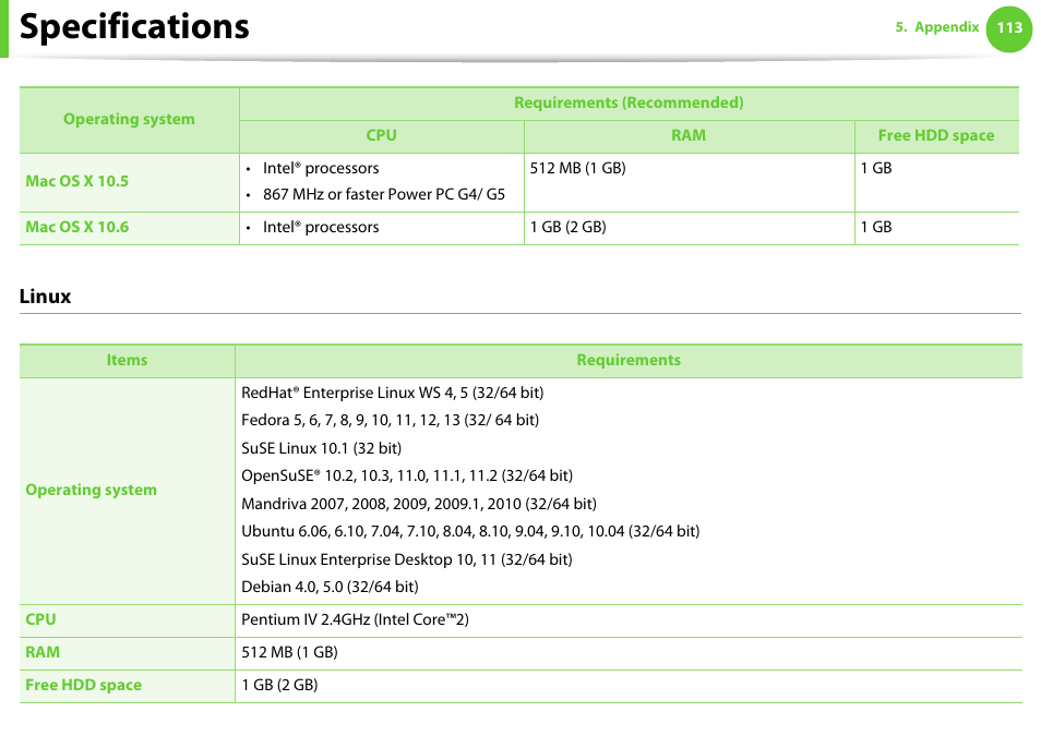 Specifications, Linux | Samsung ML-4512ND-XAA User Manual | Page 113 / 272