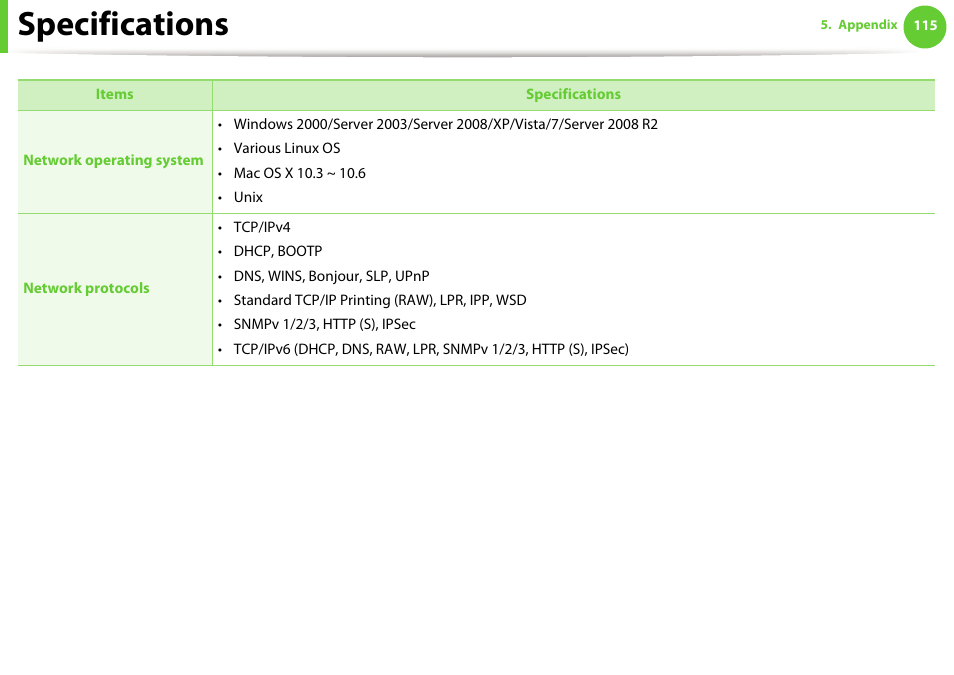 Specifications | Samsung ML-4512ND-XAA User Manual | Page 115 / 272