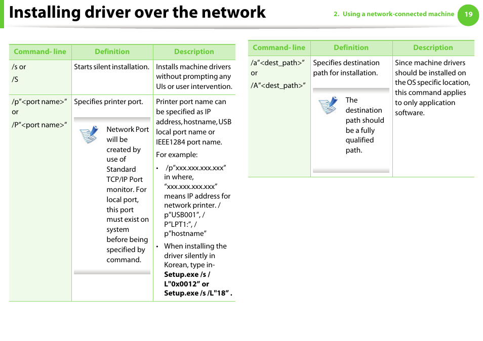 Installing driver over the network | Samsung ML-4512ND-XAA User Manual | Page 145 / 272