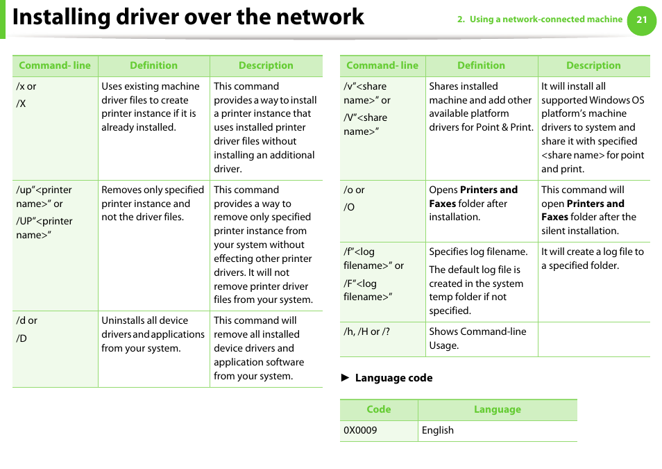 Installing driver over the network | Samsung ML-4512ND-XAA User Manual | Page 147 / 272