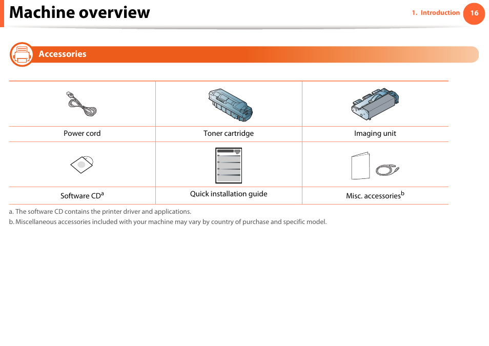 Machine overview, Accessories | Samsung ML-4512ND-XAA User Manual | Page 16 / 272