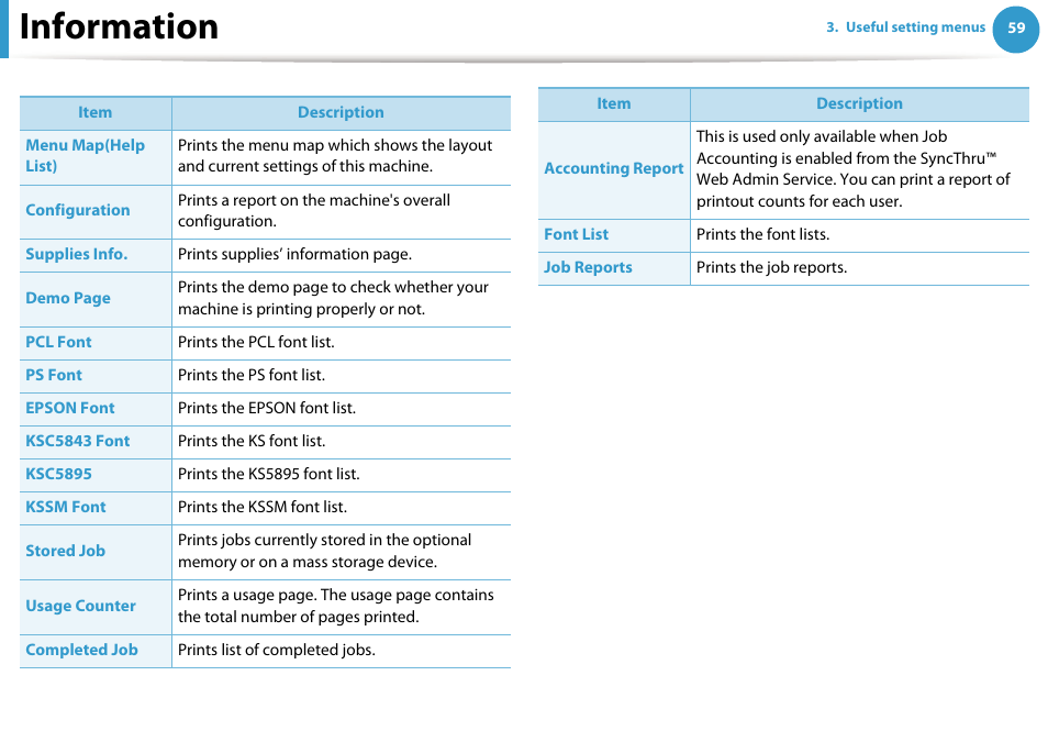 Information | Samsung ML-4512ND-XAA User Manual | Page 185 / 272