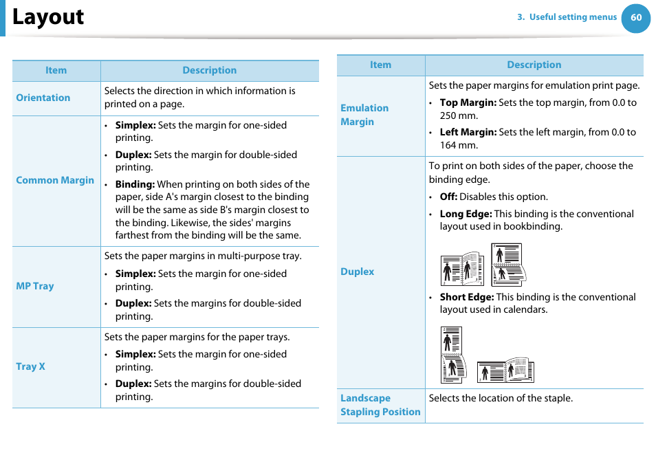 Layout | Samsung ML-4512ND-XAA User Manual | Page 186 / 272