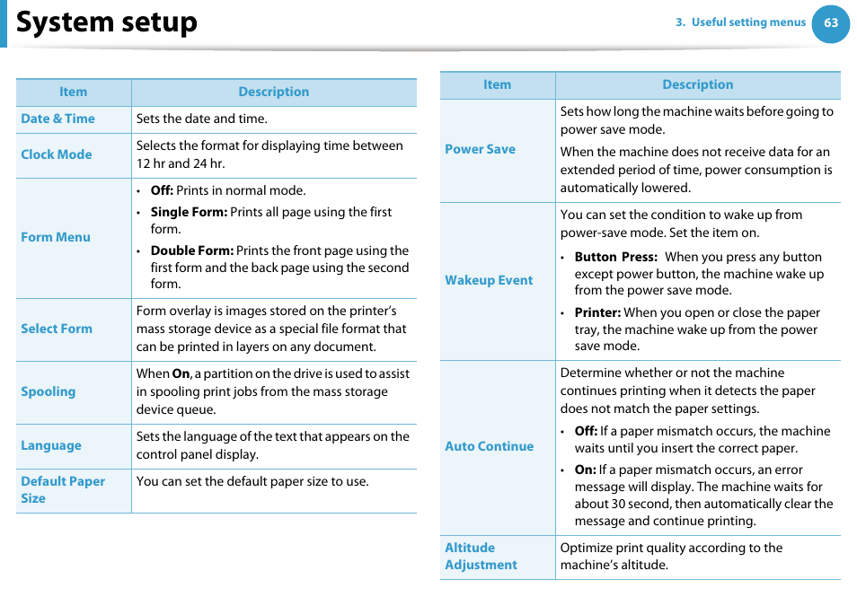 System setup | Samsung ML-4512ND-XAA User Manual | Page 189 / 272