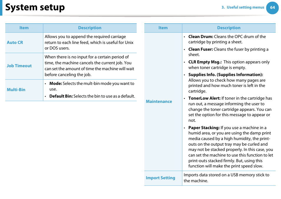 System setup | Samsung ML-4512ND-XAA User Manual | Page 190 / 272