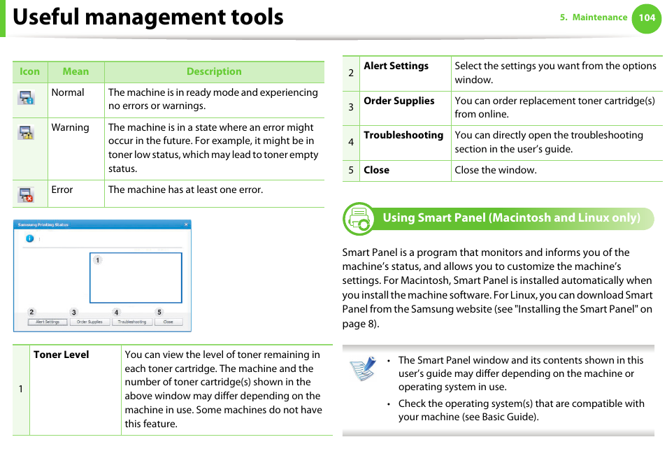 Using smart panel (macintosh and linux only), Useful management tools | Samsung ML-4512ND-XAA User Manual | Page 230 / 272