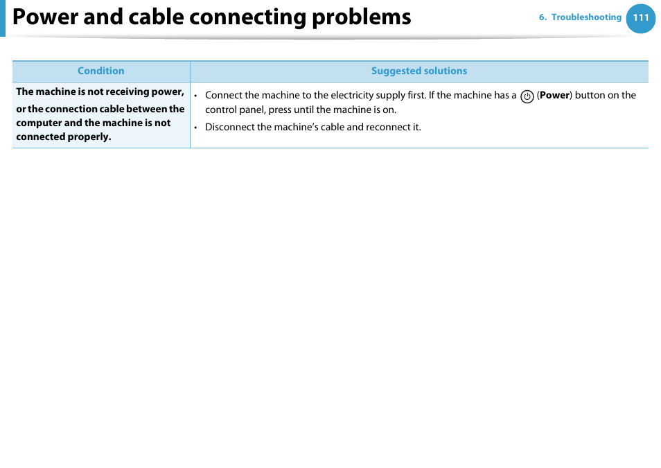 Power and cable connecting problems | Samsung ML-4512ND-XAA User Manual | Page 237 / 272