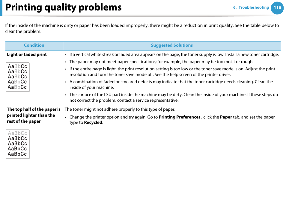 Printing quality problems | Samsung ML-4512ND-XAA User Manual | Page 242 / 272