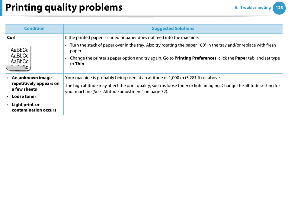 Printing quality problems | Samsung ML-4512ND-XAA User Manual | Page 249 / 272