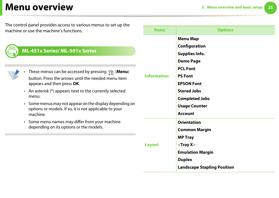 Menu overview, Ml-451x series/ ml-501x series | Samsung ML-4512ND-XAA User Manual | Page 25 / 272