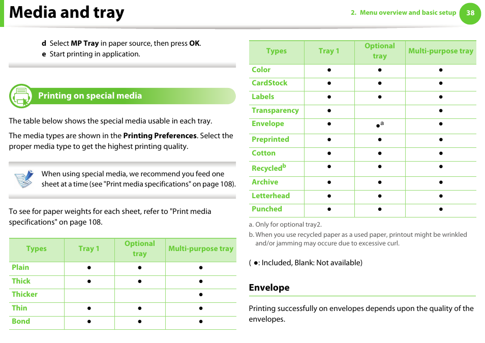 Printing on special media, Media and tray, Envelope | Samsung ML-4512ND-XAA User Manual | Page 38 / 272