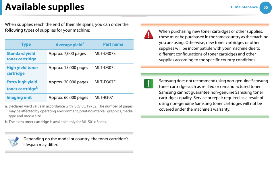 Available supplies | Samsung ML-4512ND-XAA User Manual | Page 55 / 272