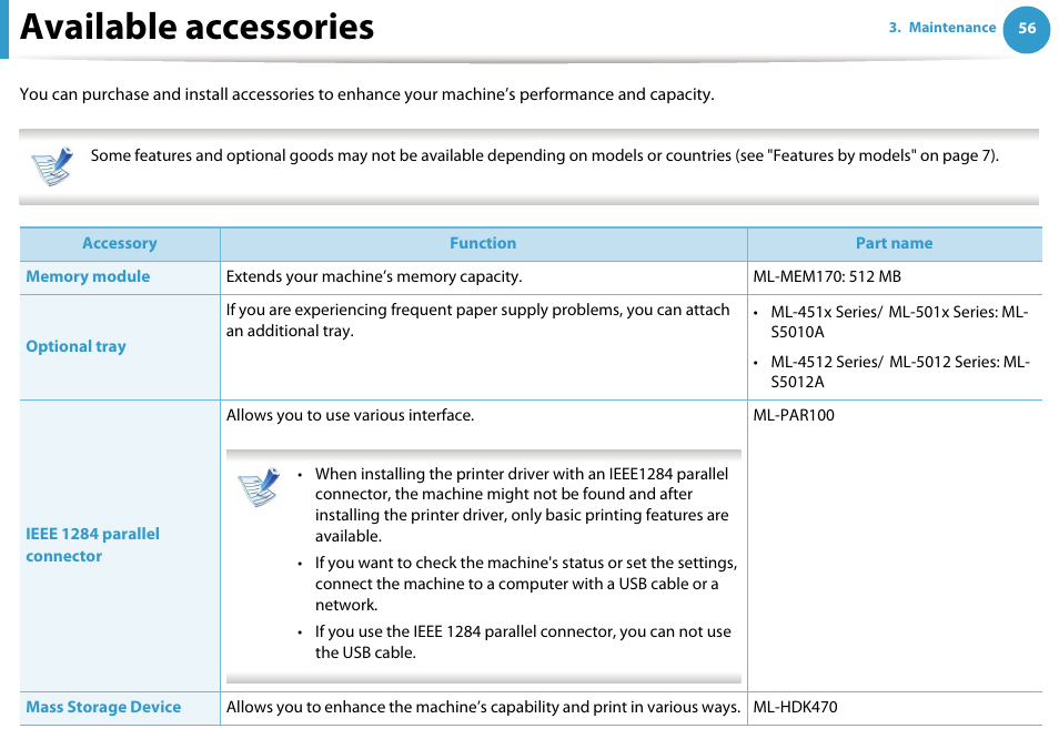 Available accessories | Samsung ML-4512ND-XAA User Manual | Page 56 / 272