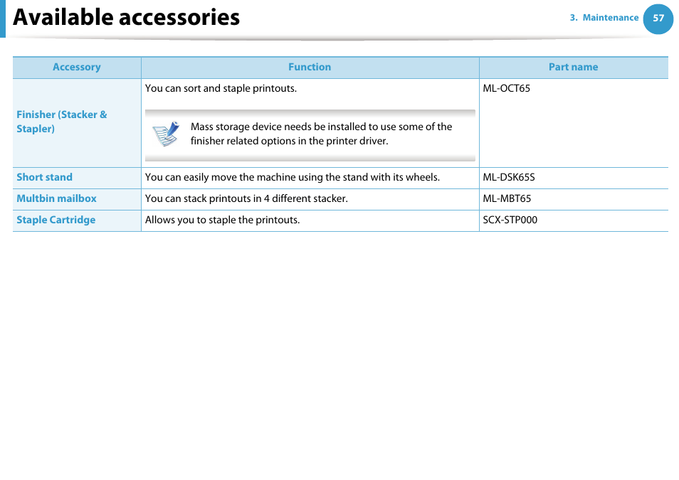 Available accessories | Samsung ML-4512ND-XAA User Manual | Page 57 / 272