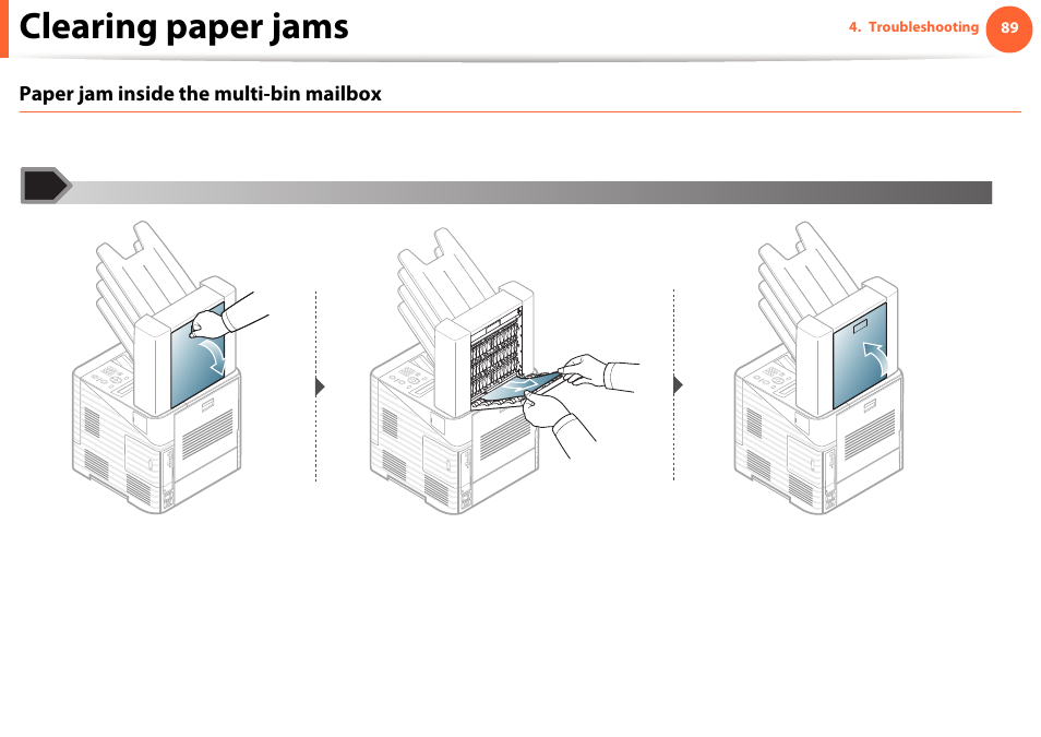 Clearing paper jams | Samsung ML-4512ND-XAA User Manual | Page 89 / 272