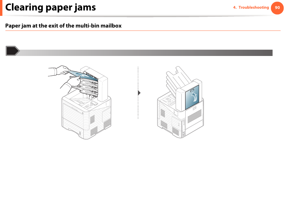 Clearing paper jams | Samsung ML-4512ND-XAA User Manual | Page 90 / 272