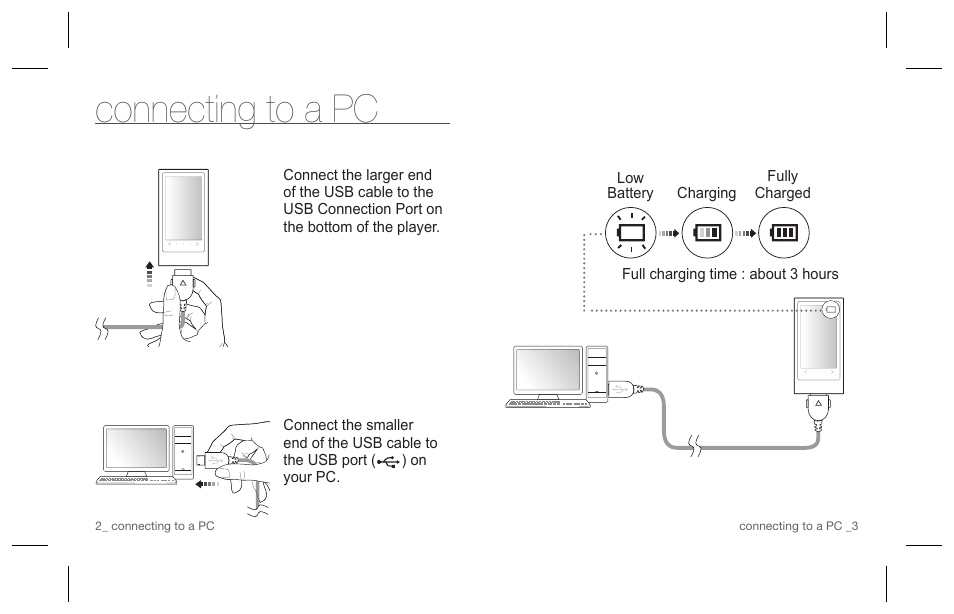 Connecting to a pc | Samsung YP-P3JCS-XAA User Manual | Page 2 / 6
