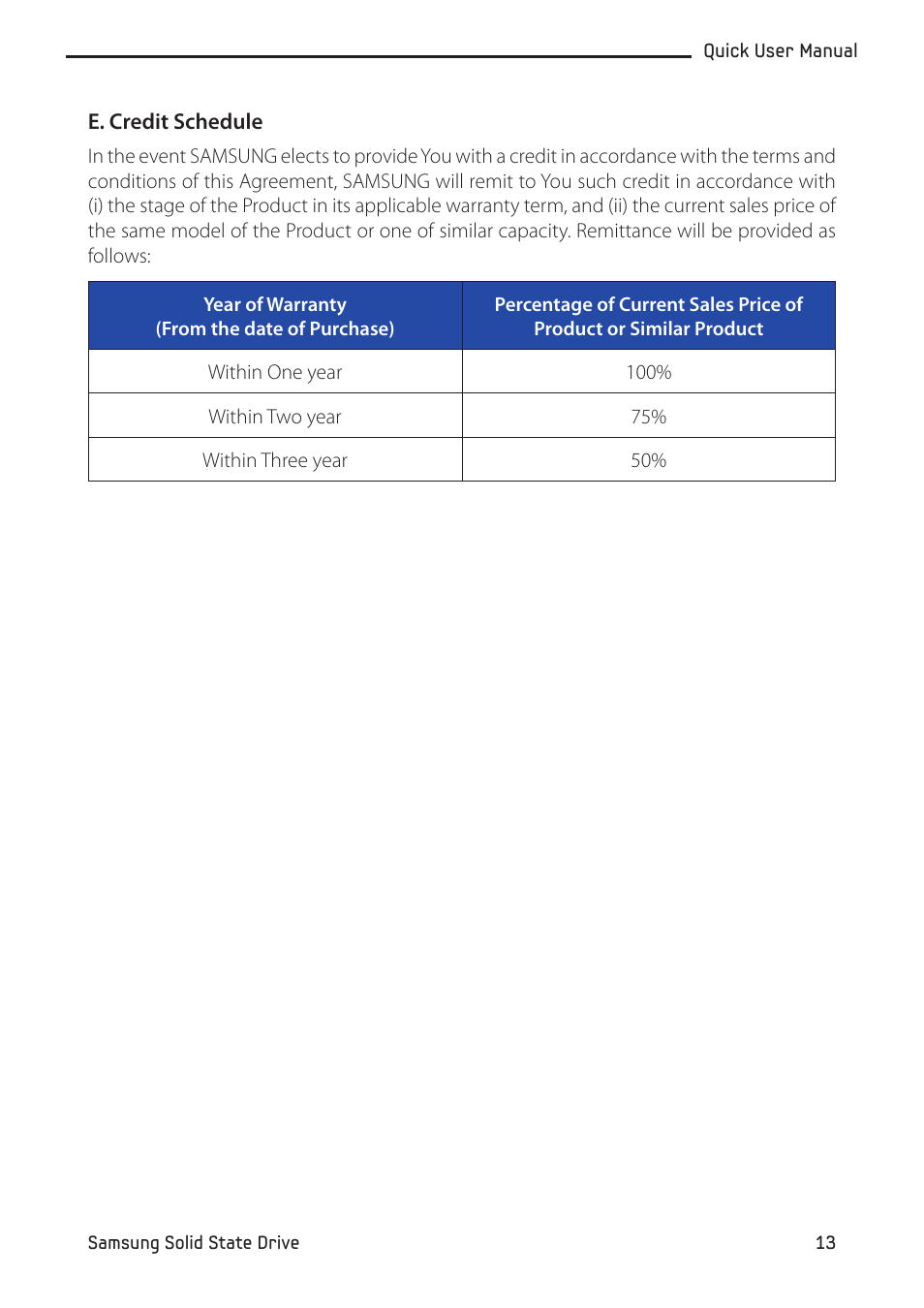 Samsung MZ-5PA064-US User Manual | Page 13 / 14