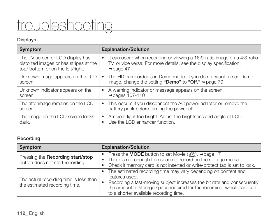 Troubleshooting | Samsung SC-HMX20C-XAA User Manual | Page 124 / 135