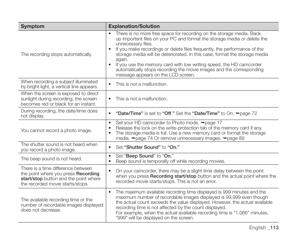 Samsung SC-HMX20C-XAA User Manual | Page 125 / 135