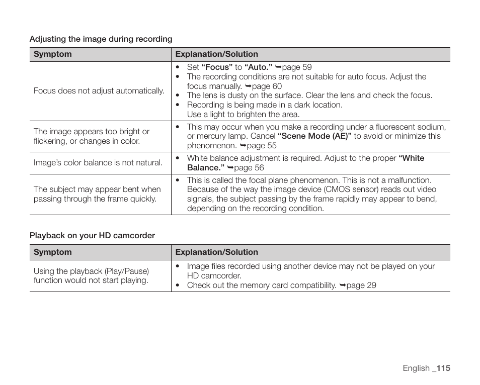 Samsung SC-HMX20C-XAA User Manual | Page 127 / 135