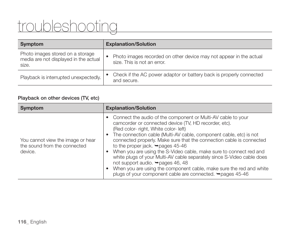 Troubleshooting | Samsung SC-HMX20C-XAA User Manual | Page 128 / 135