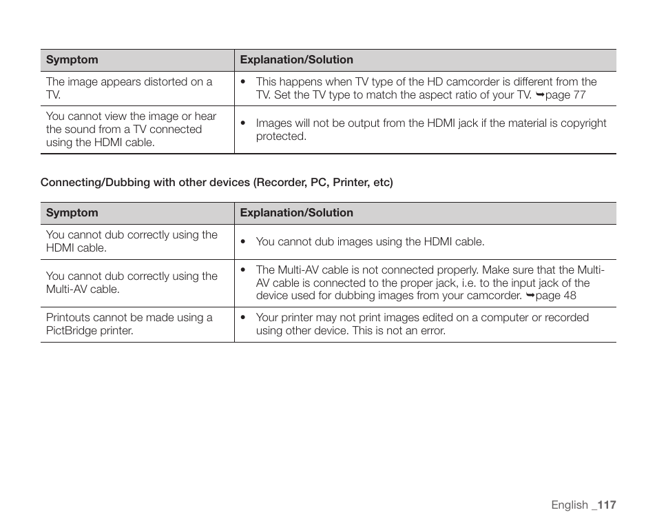 Samsung SC-HMX20C-XAA User Manual | Page 129 / 135