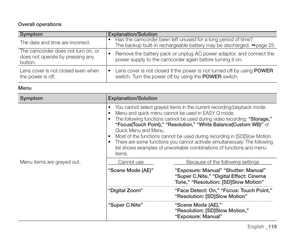 Samsung SC-HMX20C-XAA User Manual | Page 131 / 135