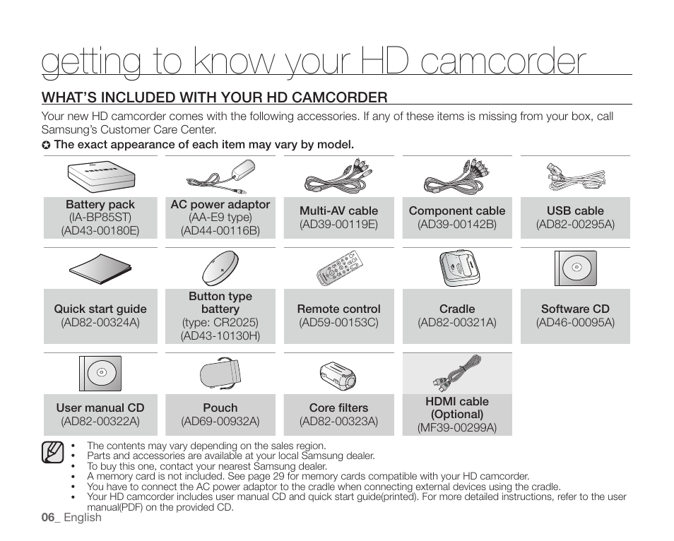 Getting to know your hd camcorder, What’s included with your hd camcorder | Samsung SC-HMX20C-XAA User Manual | Page 18 / 135