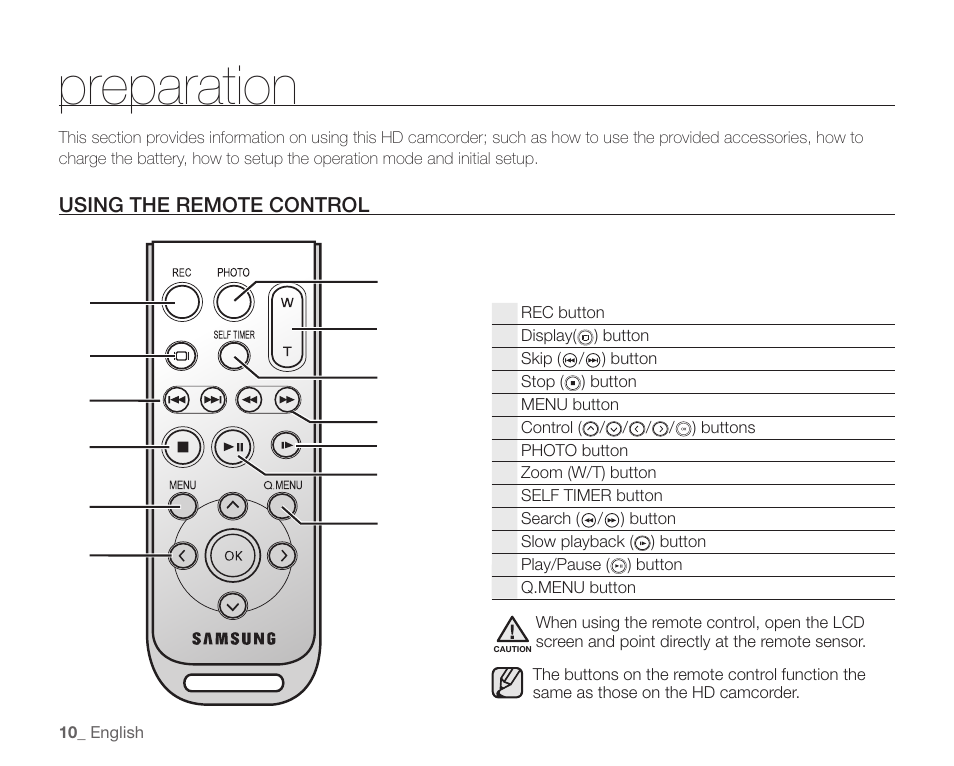 Preparation, Using the remote control | Samsung SC-HMX20C-XAA User Manual | Page 22 / 135