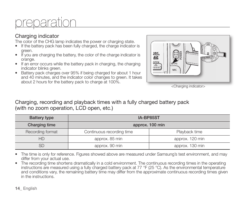 Preparation | Samsung SC-HMX20C-XAA User Manual | Page 26 / 135