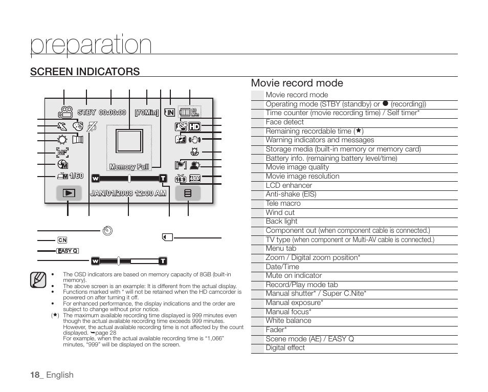 Screen indicators, Preparation, Movie record mode | Samsung SC-HMX20C-XAA User Manual | Page 30 / 135