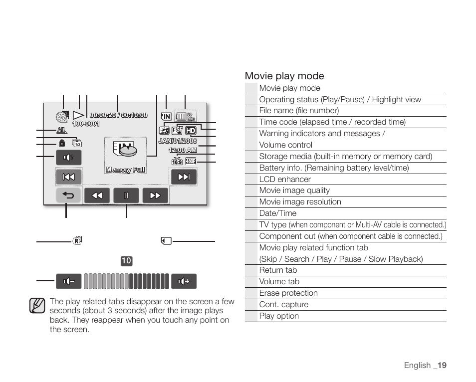 Movie play mode | Samsung SC-HMX20C-XAA User Manual | Page 31 / 135