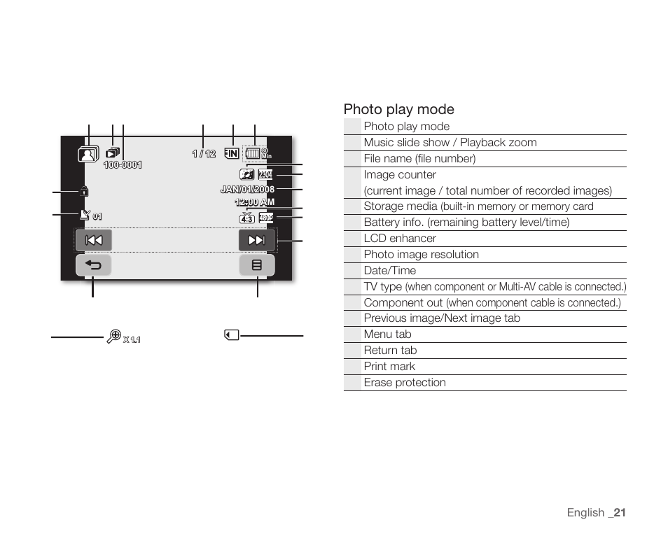 Photo play mode | Samsung SC-HMX20C-XAA User Manual | Page 33 / 135