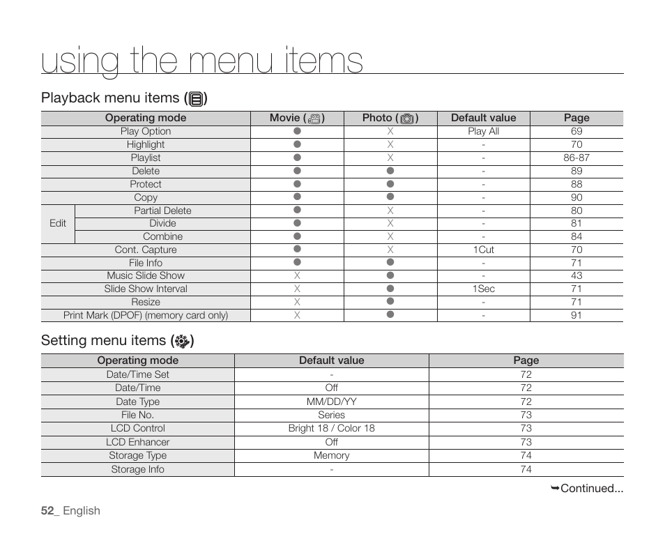 Using the menu items, Playback menu items ( ), Setting menu items ( ) | Samsung SC-HMX20C-XAA User Manual | Page 64 / 135