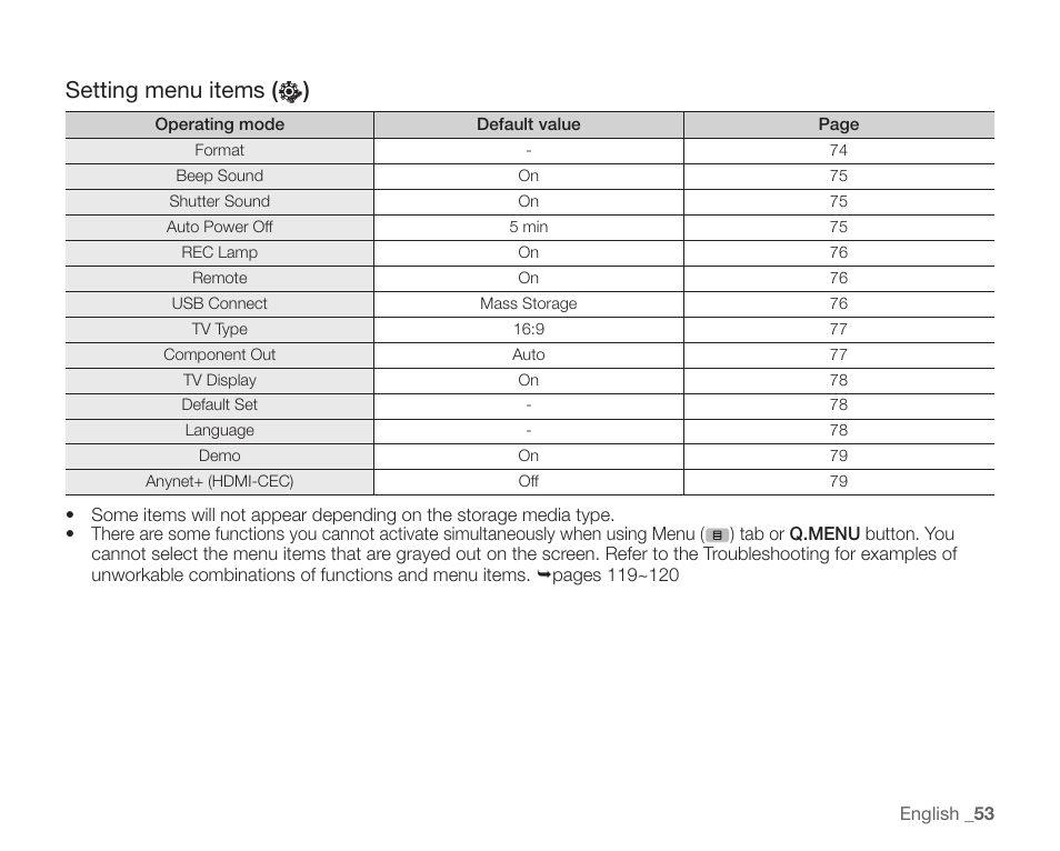 Setting menu items ( ) | Samsung SC-HMX20C-XAA User Manual | Page 65 / 135